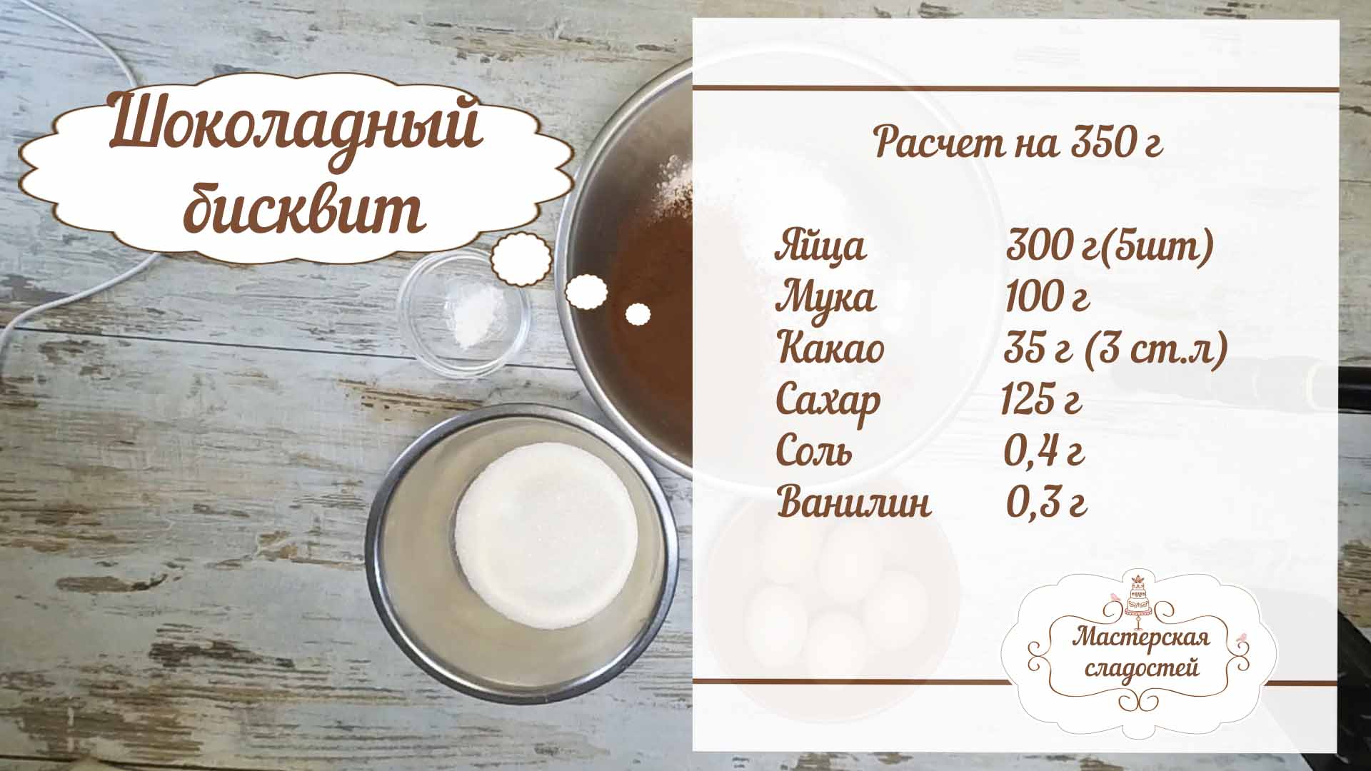 Шоколадный бисквит рецептура